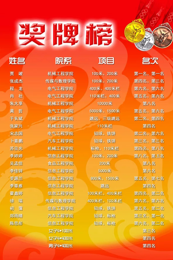 AF359